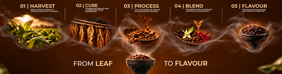 PAAN FLAVOURS